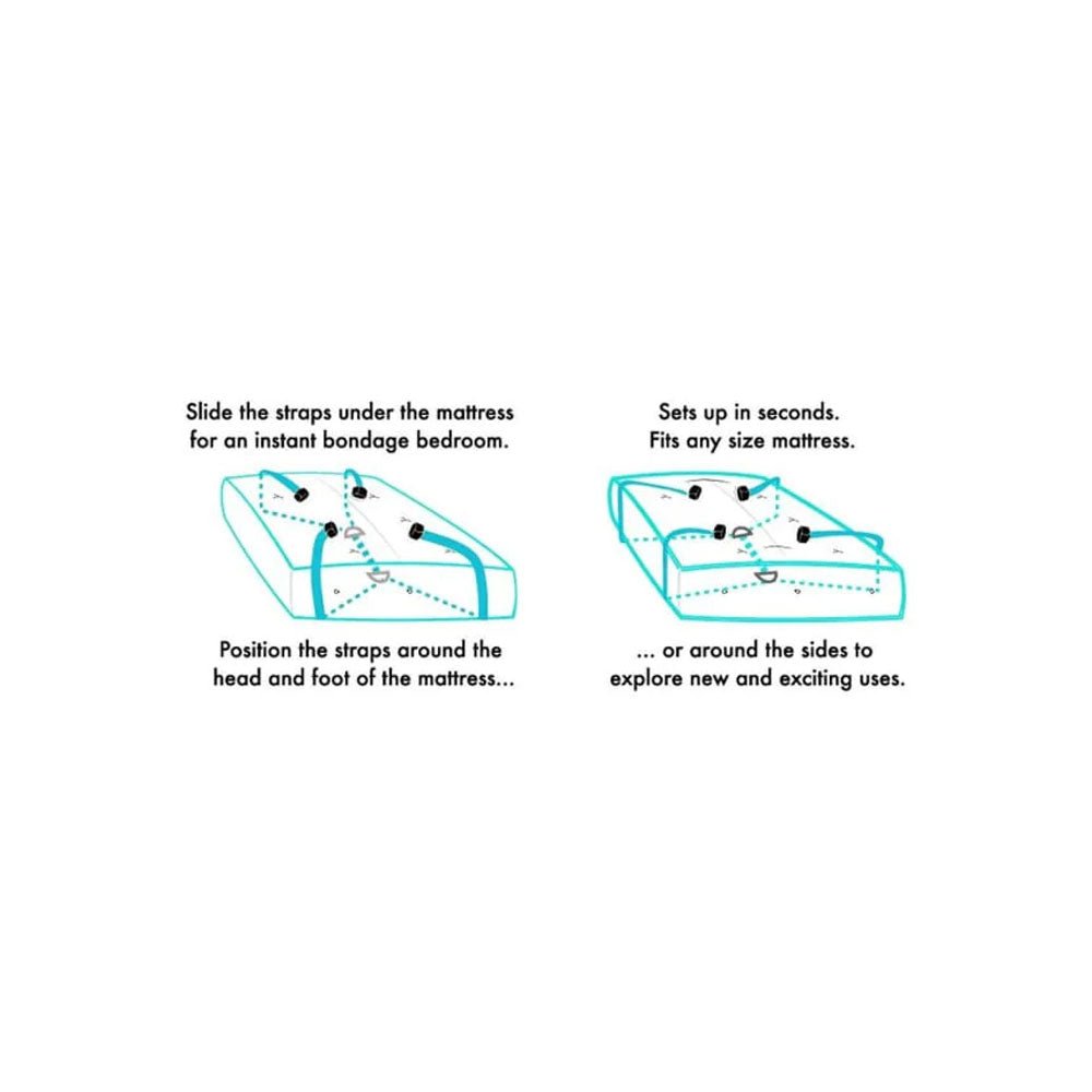 SPORTSHEETS Under The Bed Restraints System